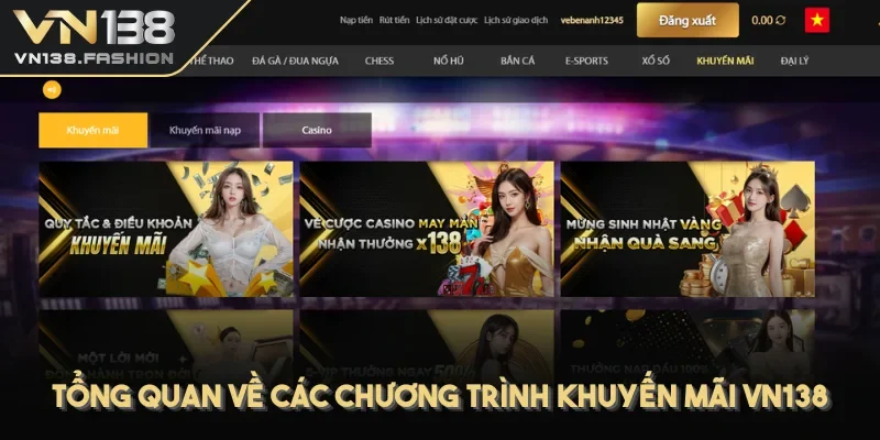 Tổng quan về các chương trình khuyến mãi VN138