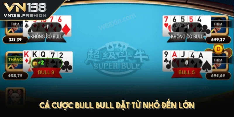 Cá cược Bull Bull đặt từ nhỏ đến lớn