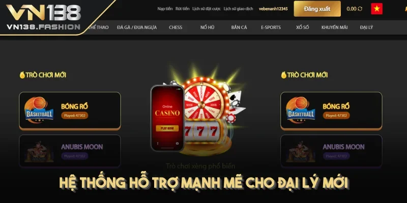 Hệ thống hỗ trợ mạnh mẽ cho đại lý mới